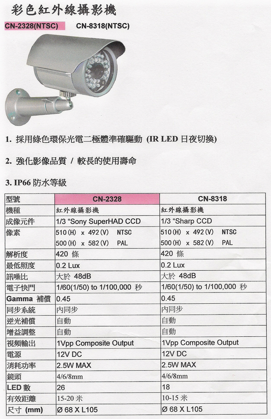 Cn 2328畫質影像佳防水紅外線鏡頭 瑞芳群峰監視器